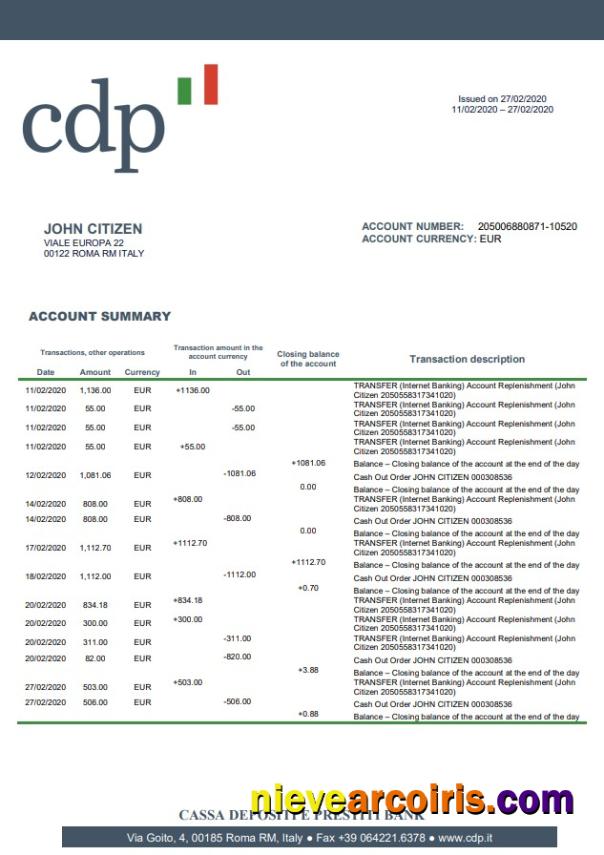 Italy Cassa Depositi e Prestiti